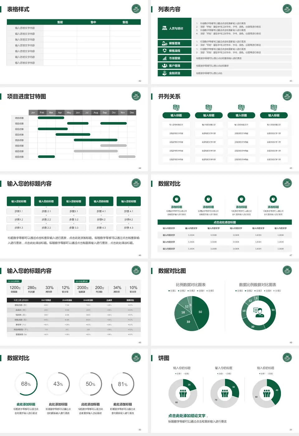 焦作市第二人民医院医疗行业比赛专用PPT模板16:9格式幻灯片预览图6