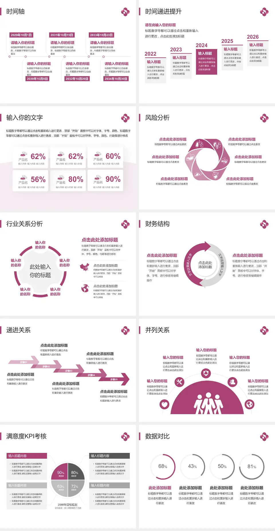 焦作市妇幼保健院病例分享与讨论PPT模板4:3格式幻灯片预览图3