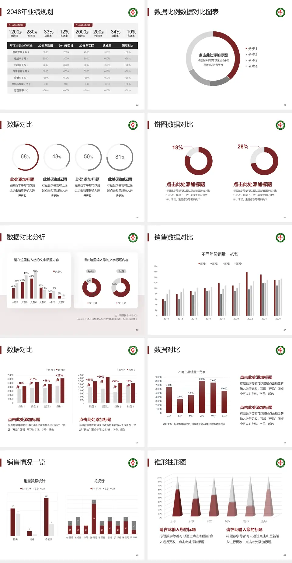 漯河市中心医院科室介绍与推广PPT模板4:3格式幻灯片预览图5