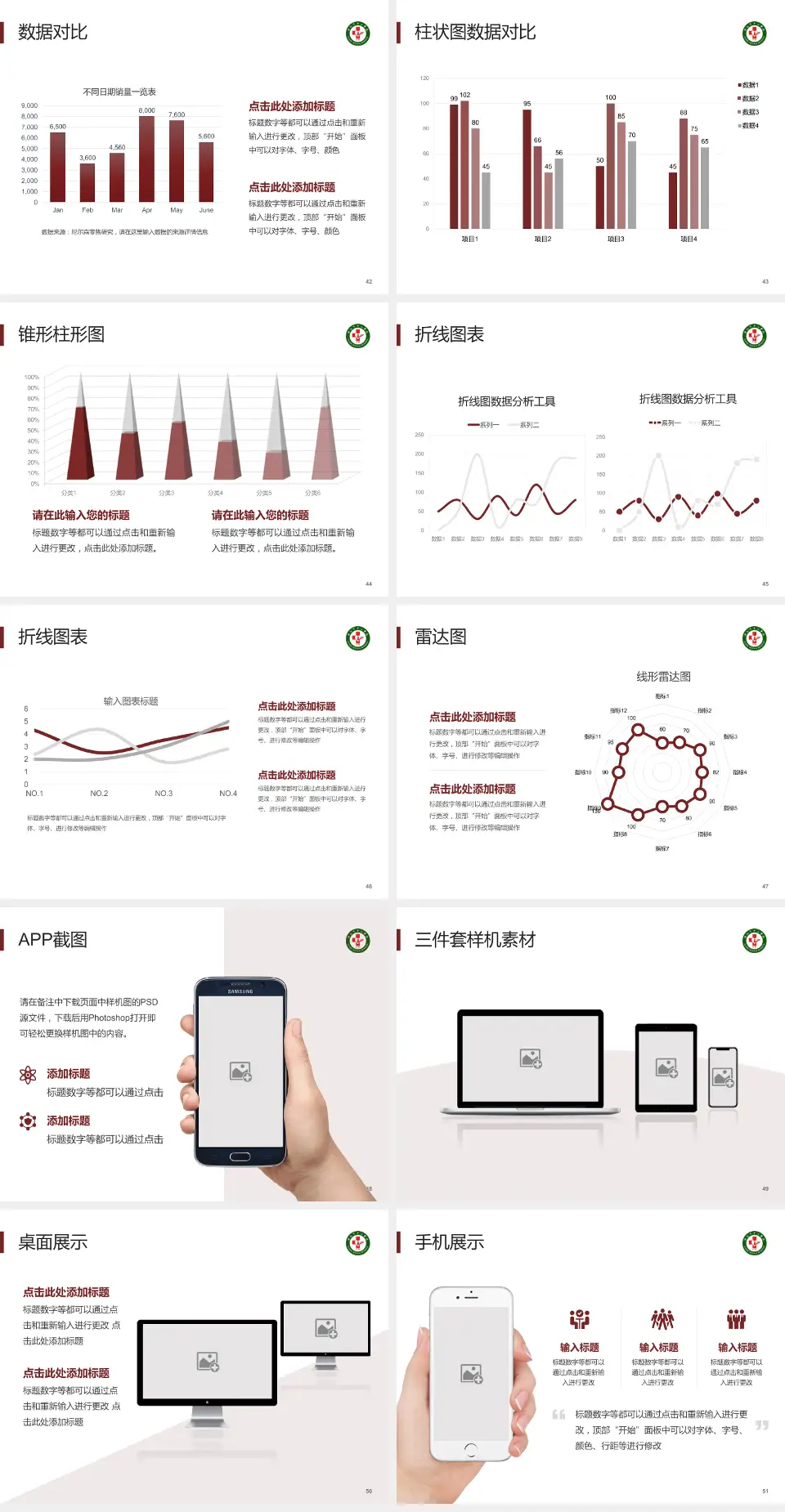 漯河市中心医院医院管理报告PPT模板4:3格式幻灯片预览图6