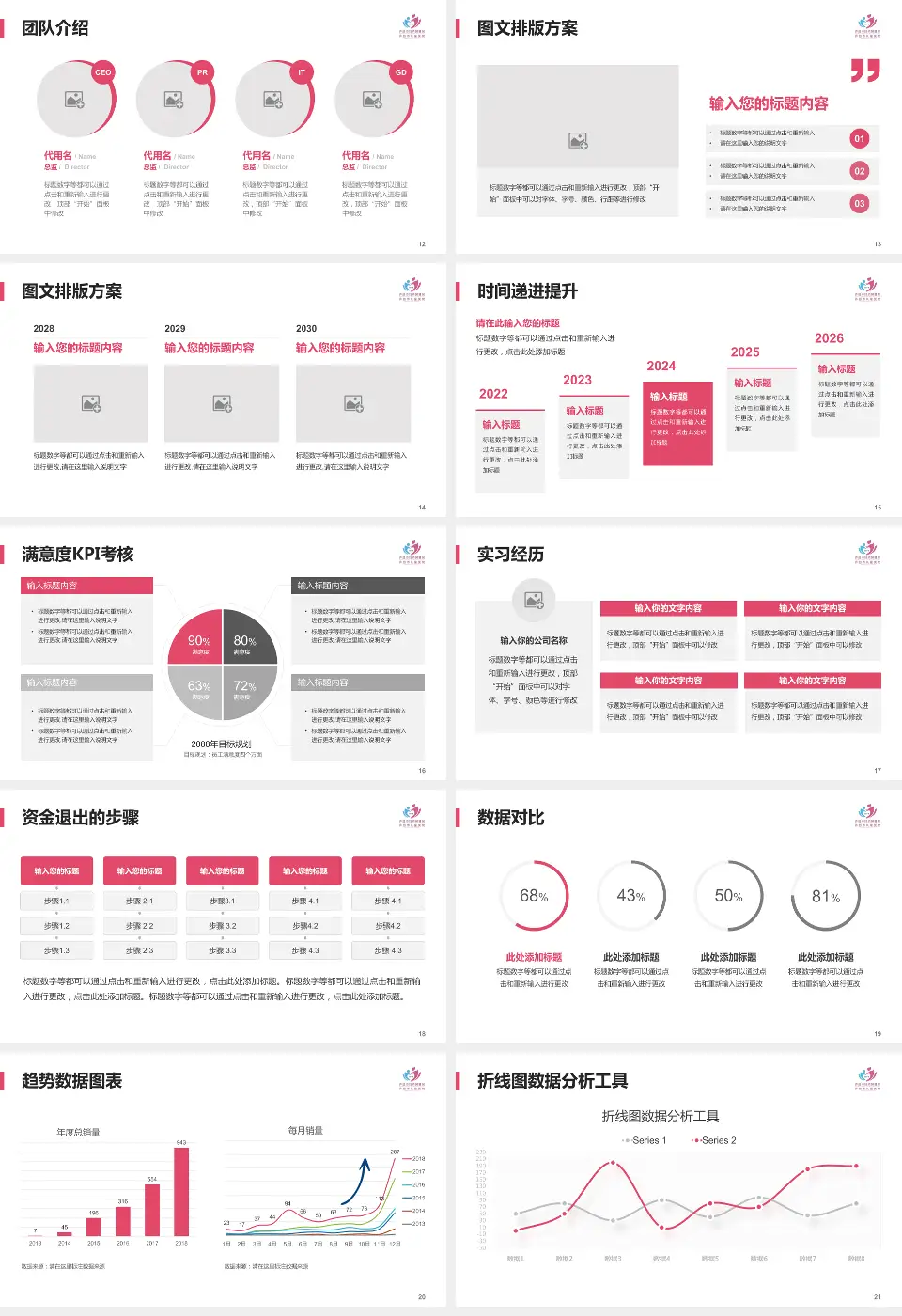许昌市妇幼保健院培训与教育PPT模板16:9格式幻灯片预览图3