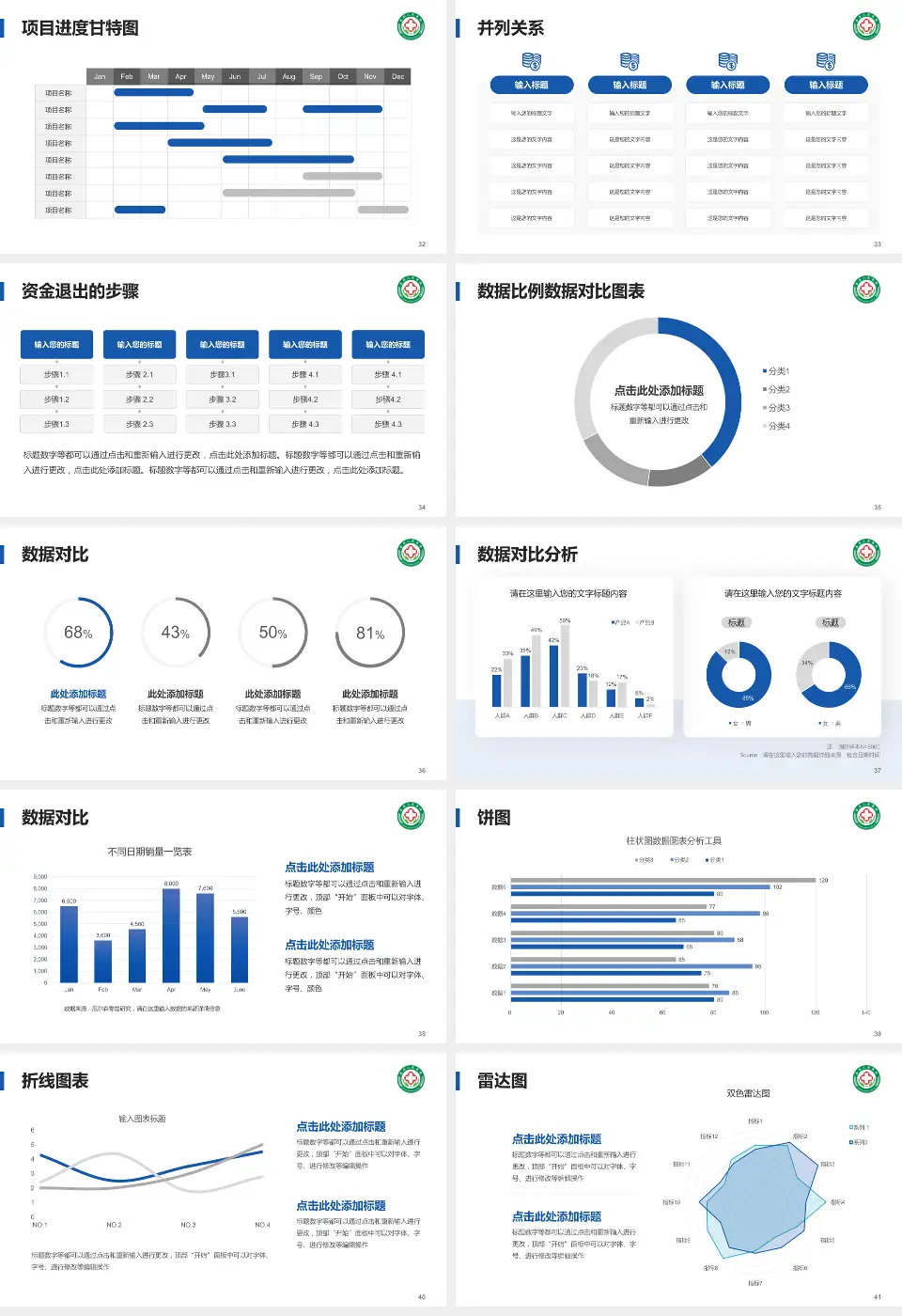浚县人民医院项目申请与汇报PPT模板16:9格式幻灯片预览图5
