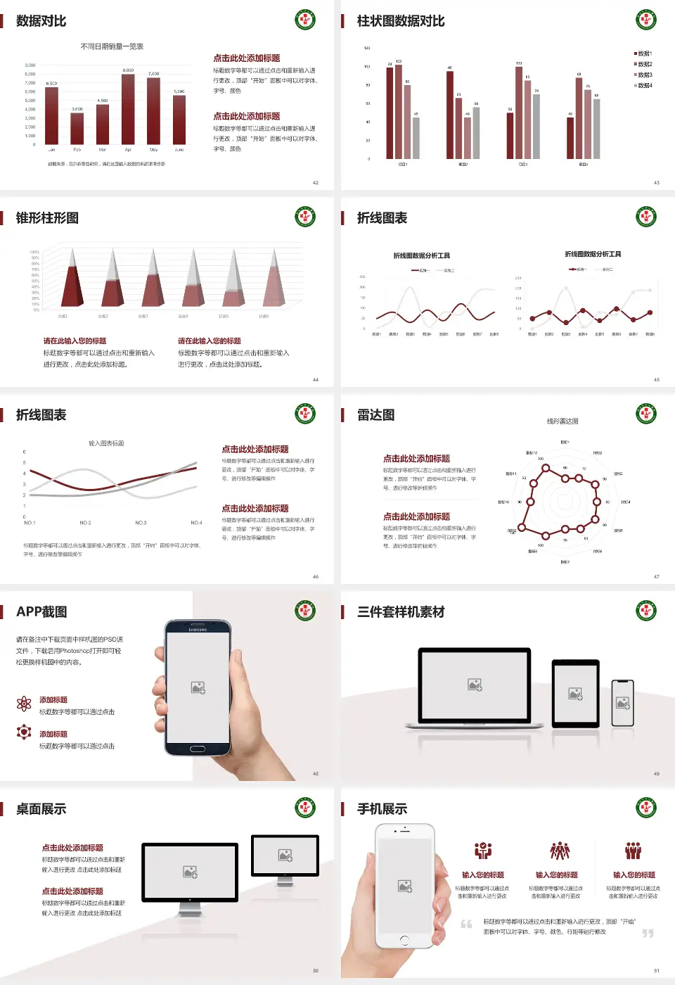 漯河市中心医院医院管理报告PPT模板16:9格式幻灯片预览图6