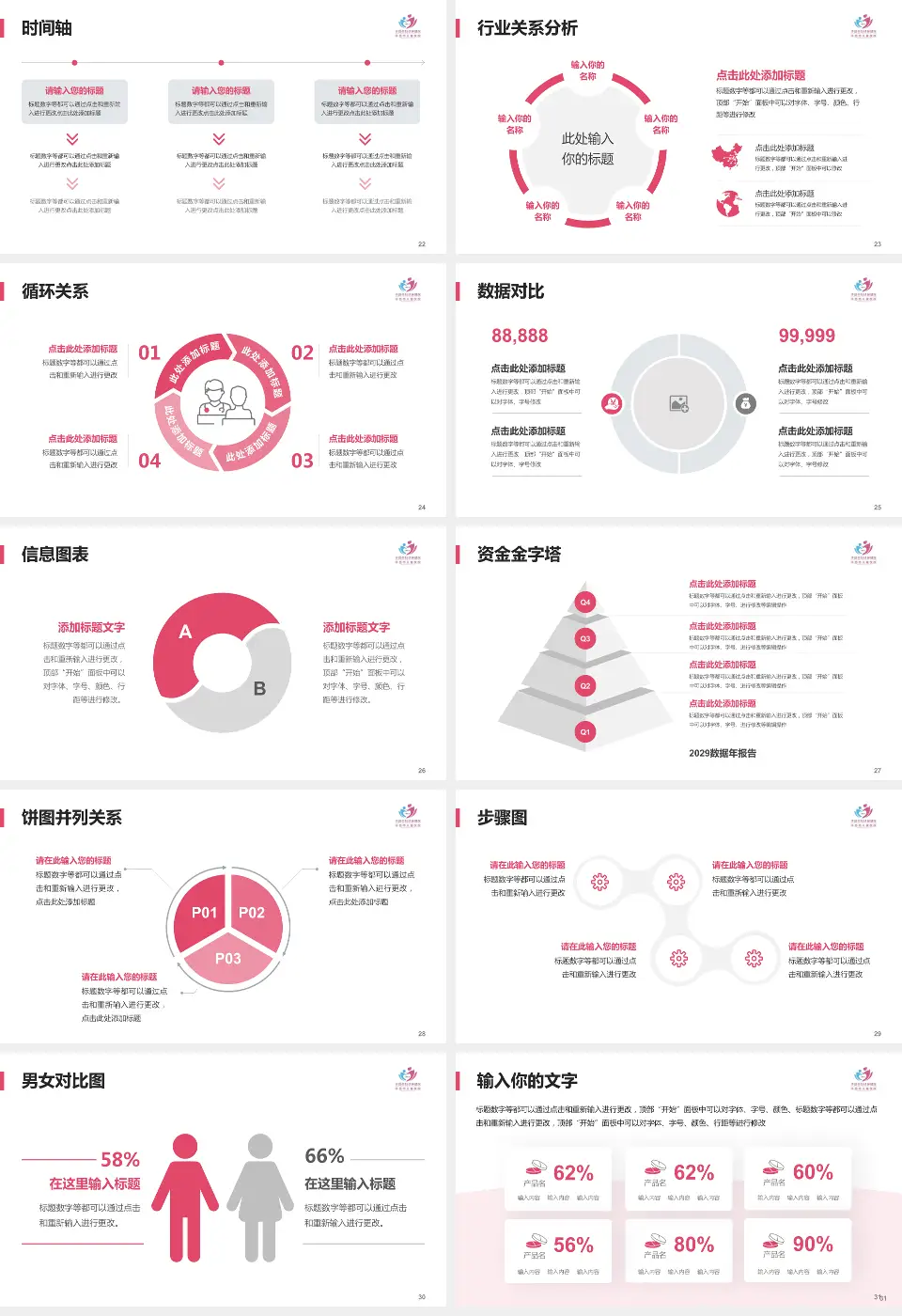 许昌市妇幼保健院医院管理报告PPT模板16:9格式幻灯片预览图4