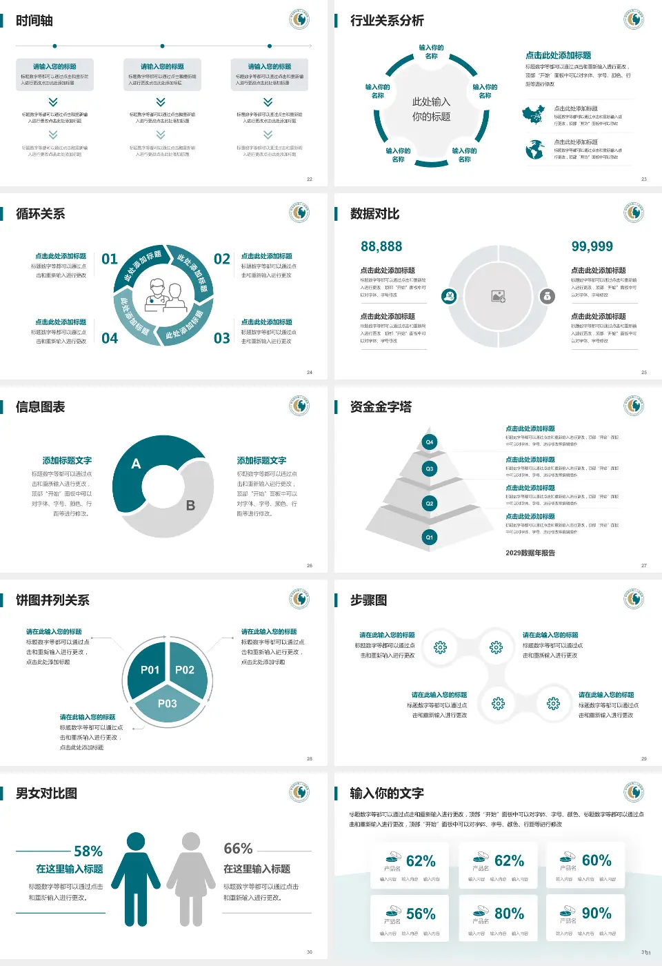 驻马店市第二人民医院医院管理报告PPT模板16:9格式幻灯片预览图4