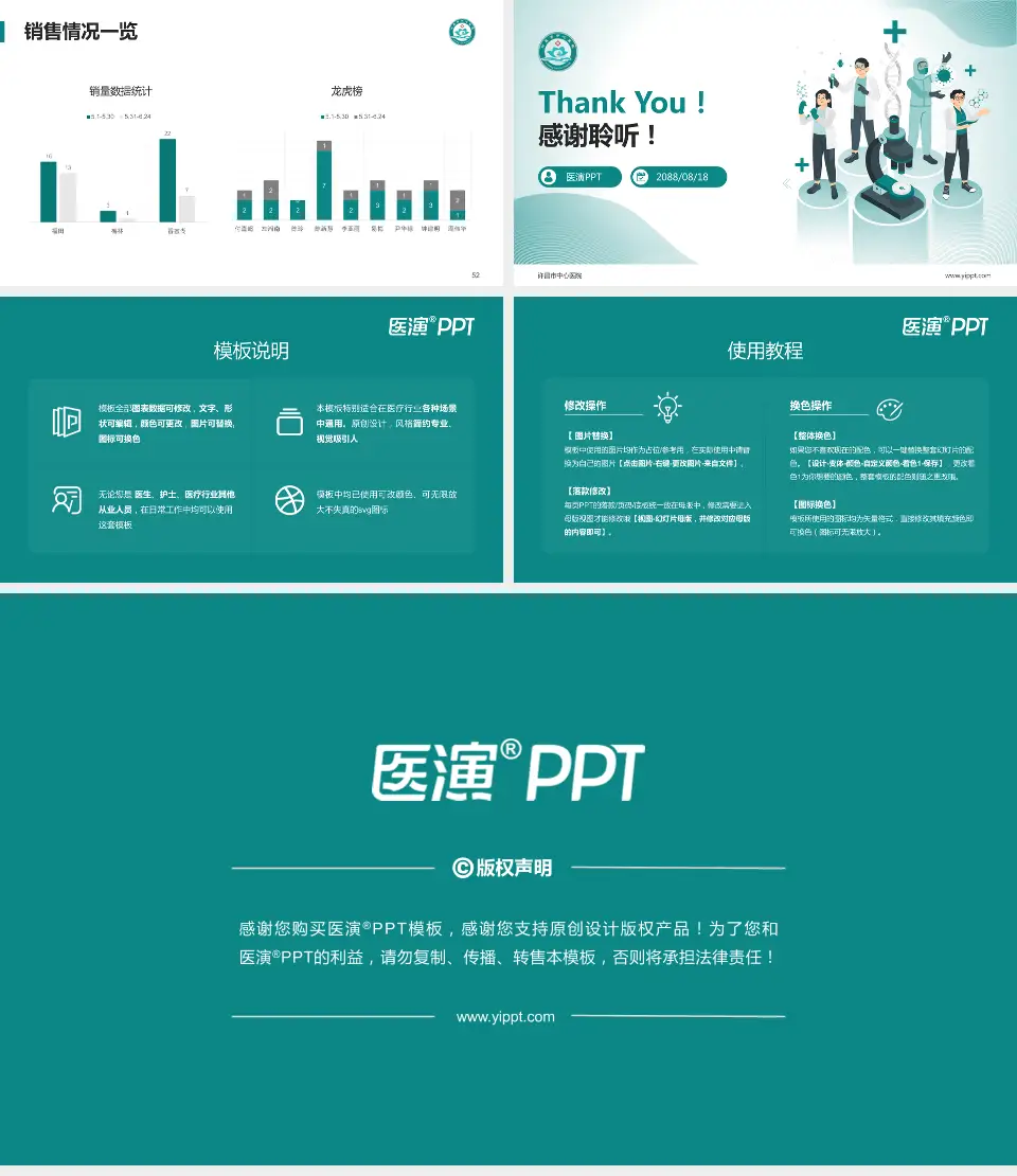 许昌市中心医院品管圈PDCA演示专用PPT模板16:9格式幻灯片预览图7