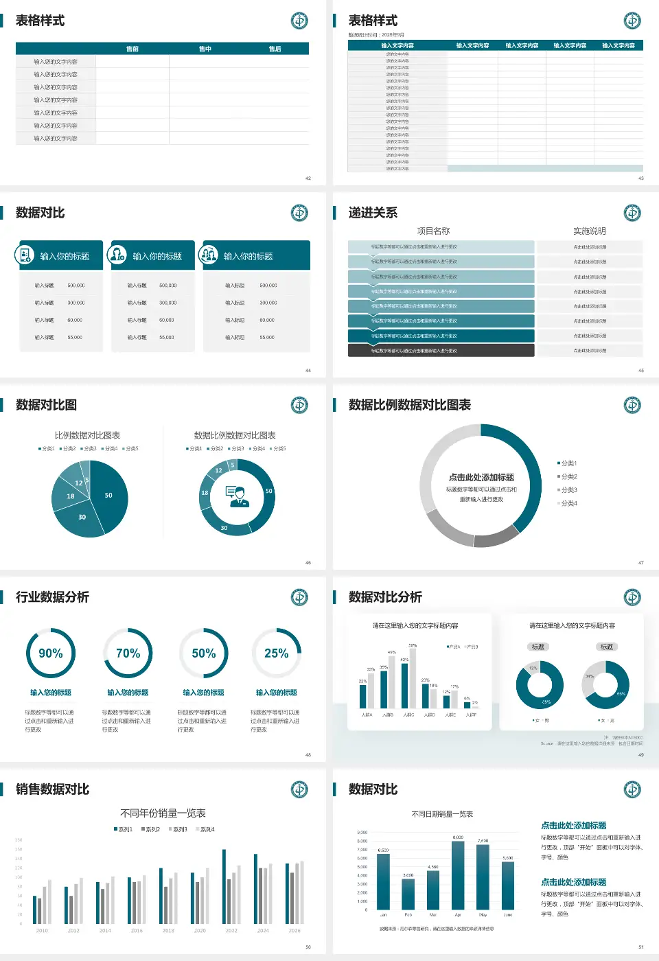 郑州大学附属郑州中心医院品管圈PDCA演示专用PPT模板16:9格式幻灯片预览图6