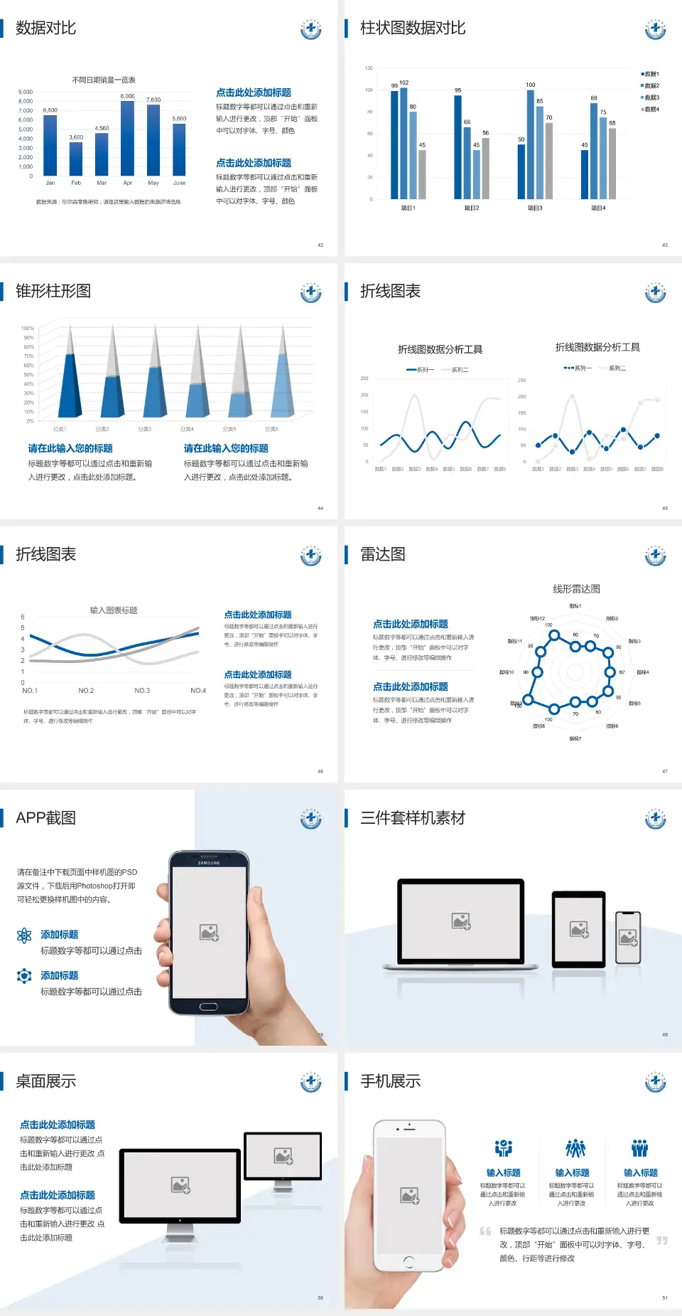 焦作市人民医院医院管理报告PPT模板4:3格式幻灯片预览图6