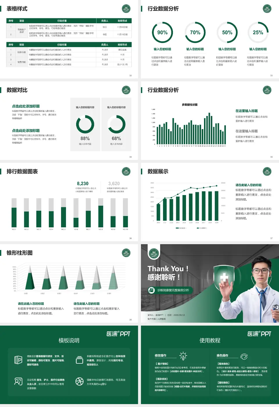 焦作市第二人民医院医疗知识普及PPT模板16:9格式幻灯片预览图5
