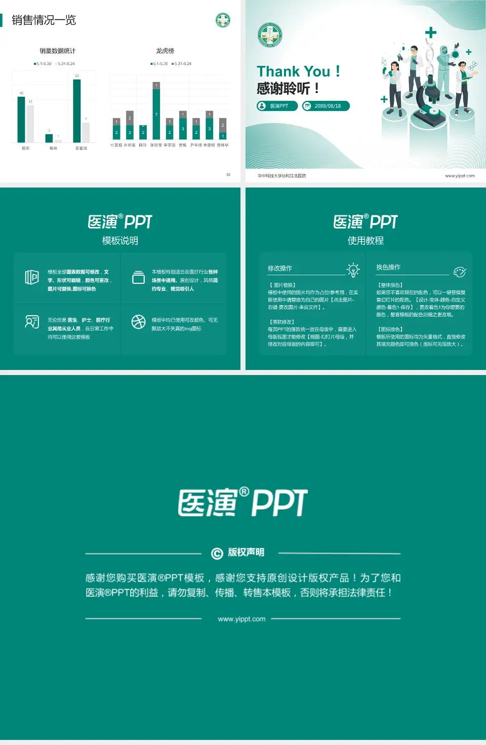 华中科技大学协和江北医院品管圈PDCA演示专用PPT模板4:3格式幻灯片预览图7