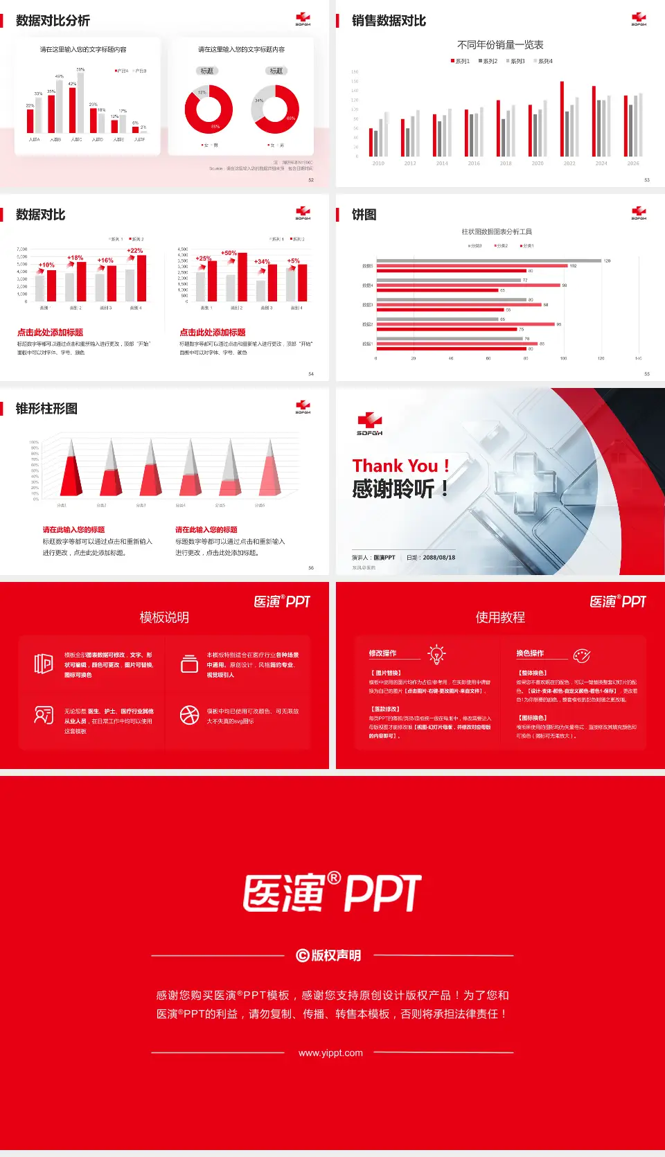 东风总医院医疗行业比赛专用PPT模板16:9格式幻灯片预览图7