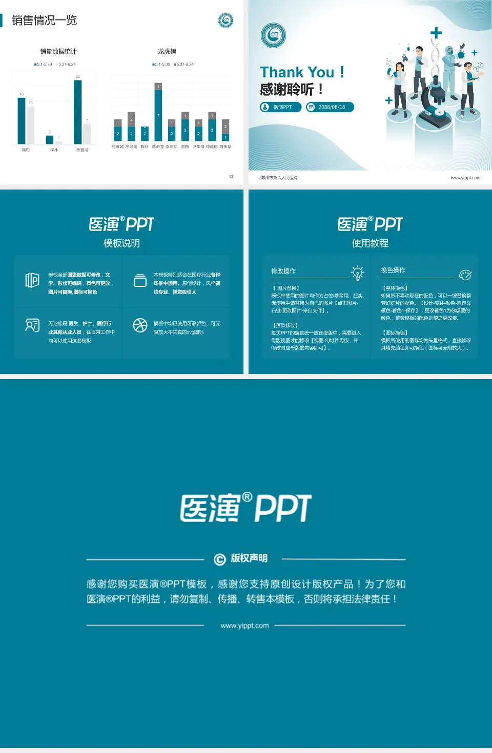 郑州市第六人民医院品管圈PDCA演示专用PPT模板4:3格式幻灯片预览图7