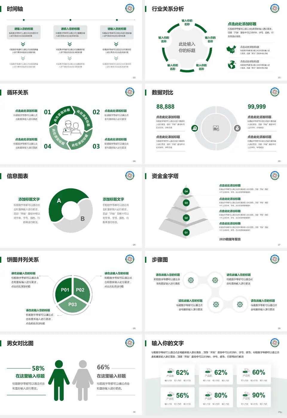 焦作煤业集团中央医院医院管理报告PPT模板16:9格式幻灯片预览图4
