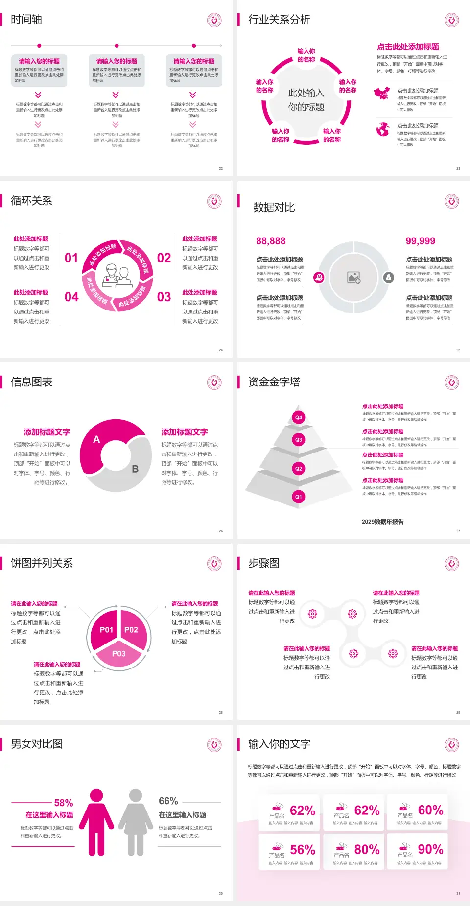 郑州市妇幼保健院（大石桥本部）医院管理报告PPT模板4:3格式幻灯片预览图4