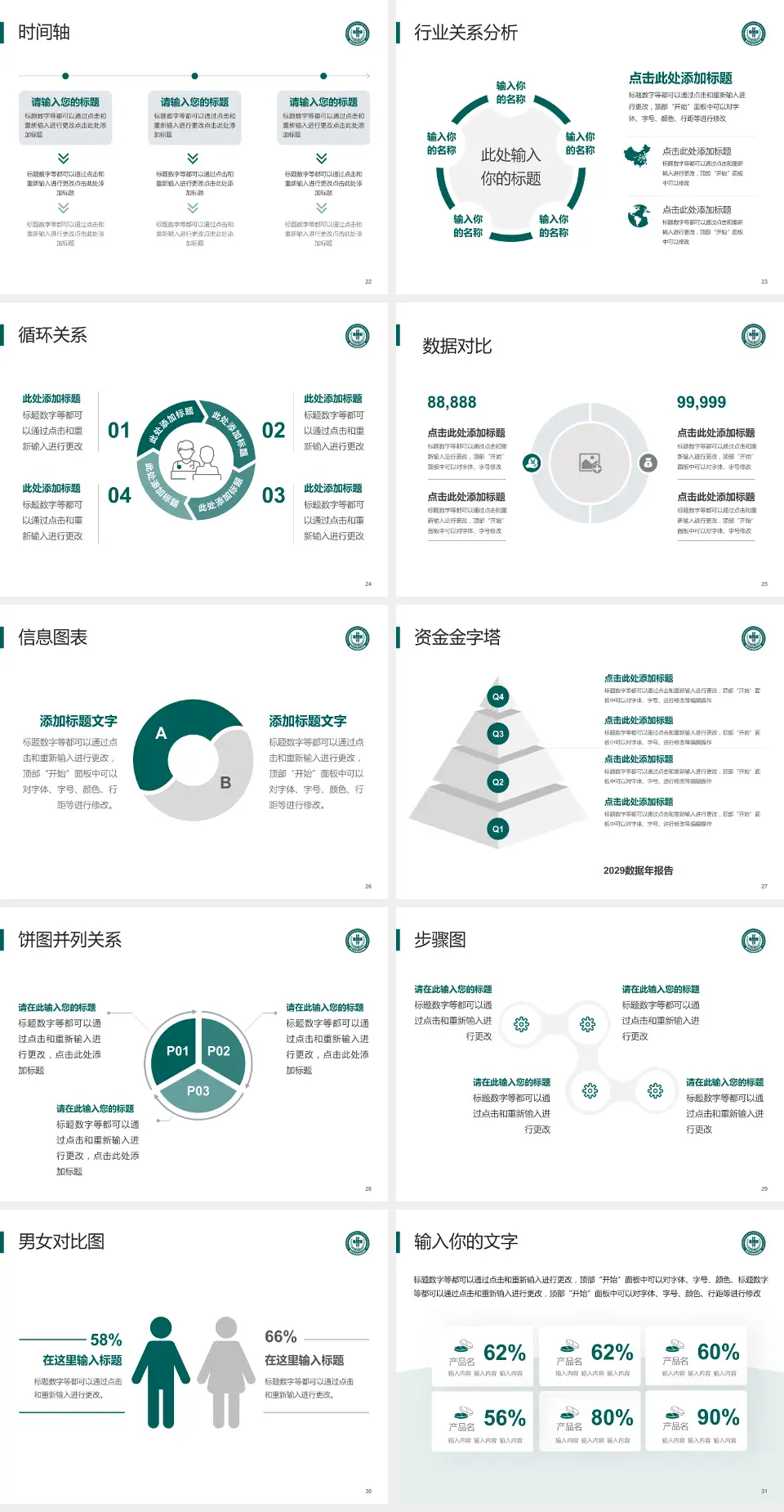 郑州大学第五附属医院医院管理报告PPT模板4:3格式幻灯片预览图4