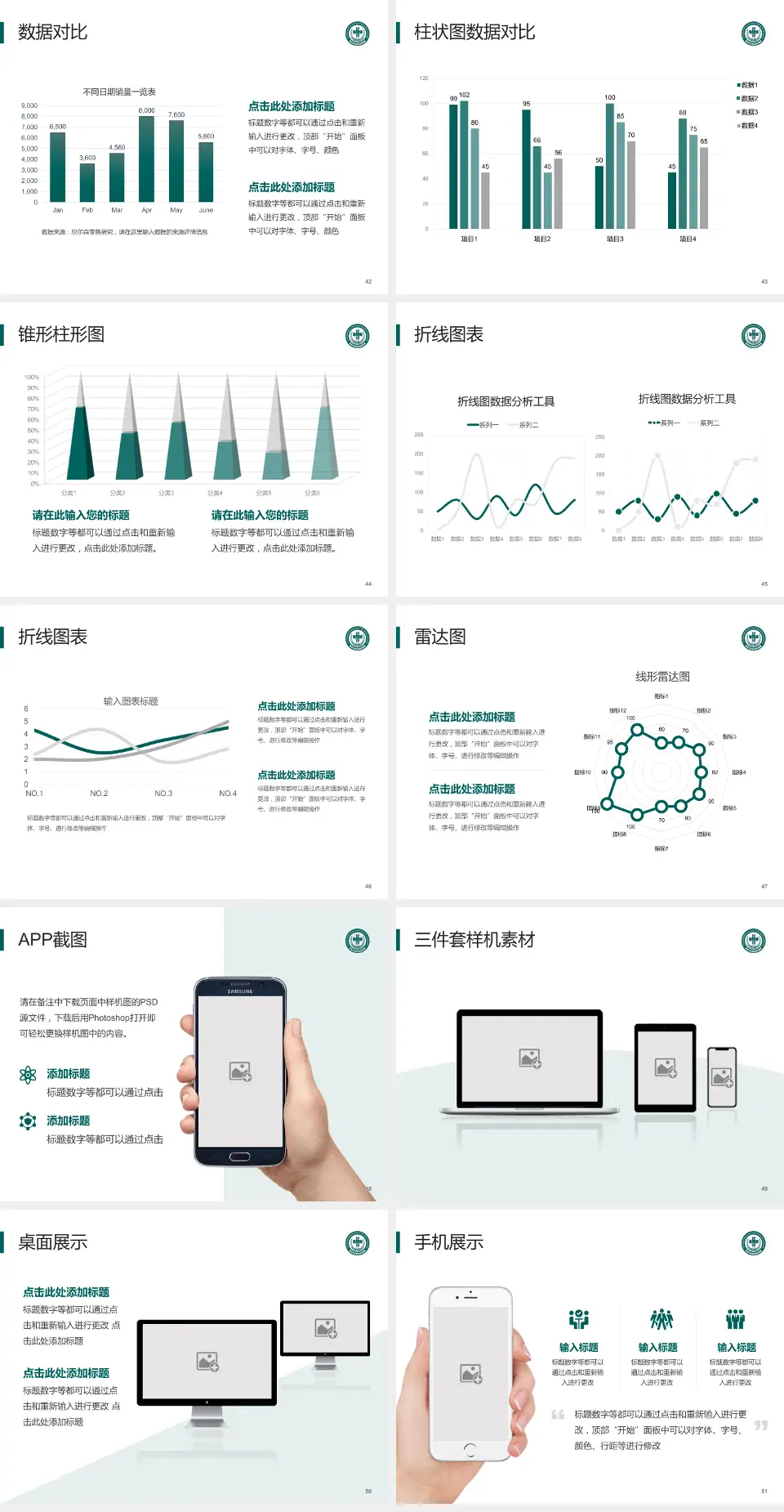 郑州大学第五附属医院医院管理报告PPT模板4:3格式幻灯片预览图6
