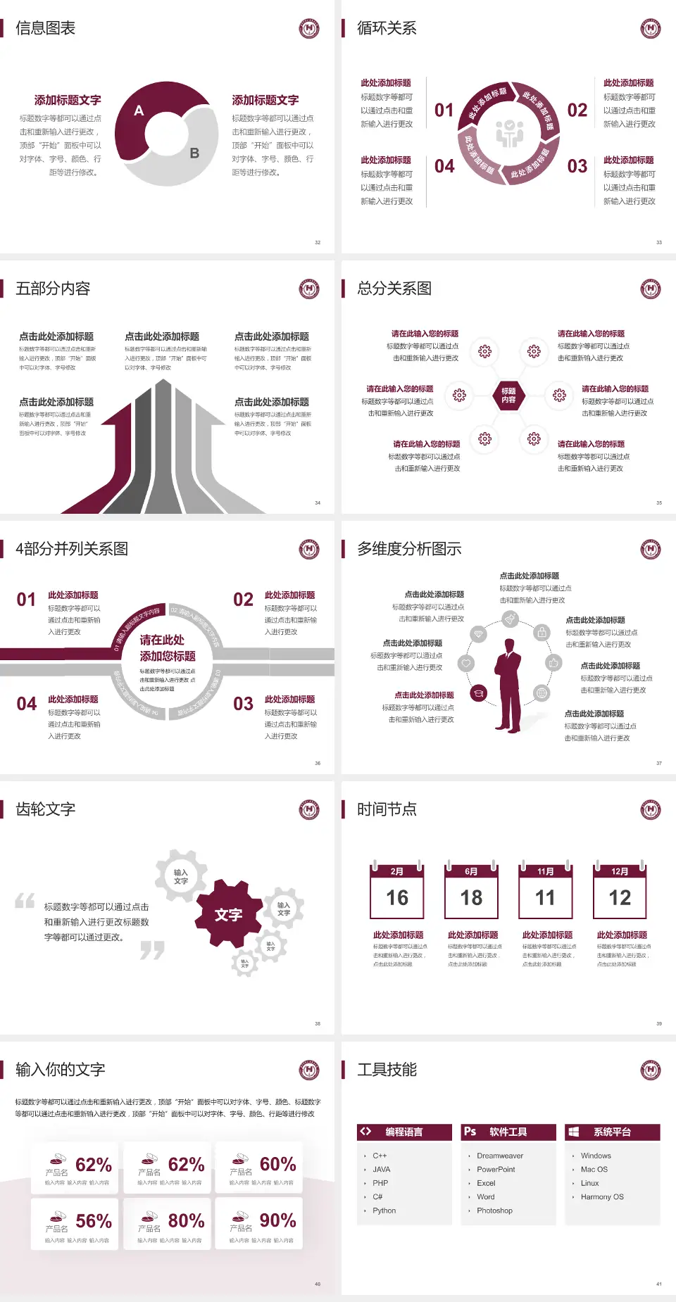 阜外华中心血管病医院护理专业职业生涯规划PPT模板4:3格式幻灯片预览图5