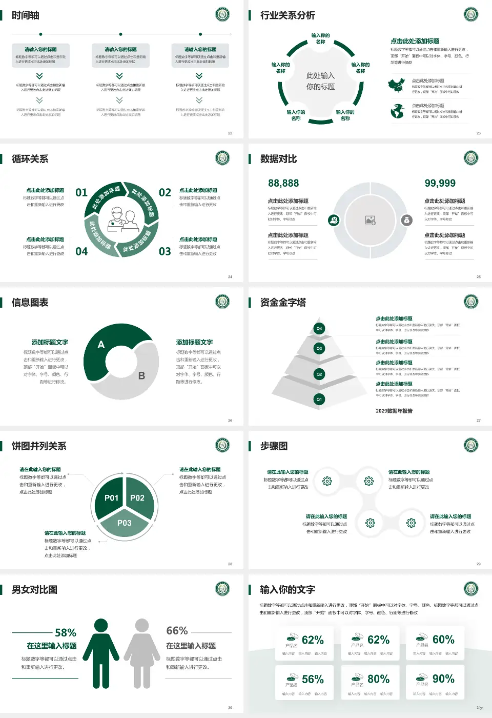 利川市人民医院医院管理报告PPT模板16:9格式幻灯片预览图4