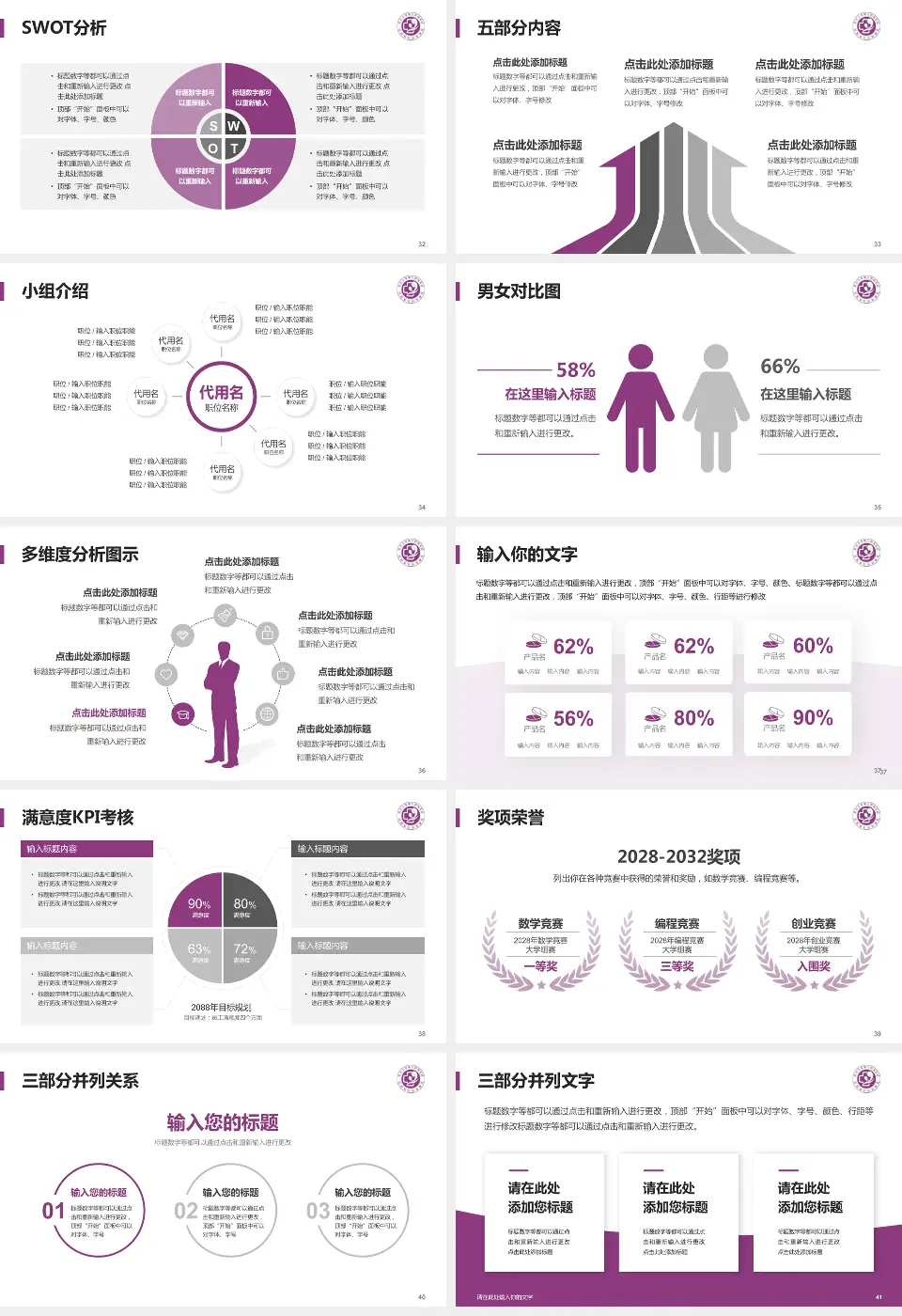 郑州大学第三附属医院医疗行业比赛专用PPT模板16:9格式幻灯片预览图5
