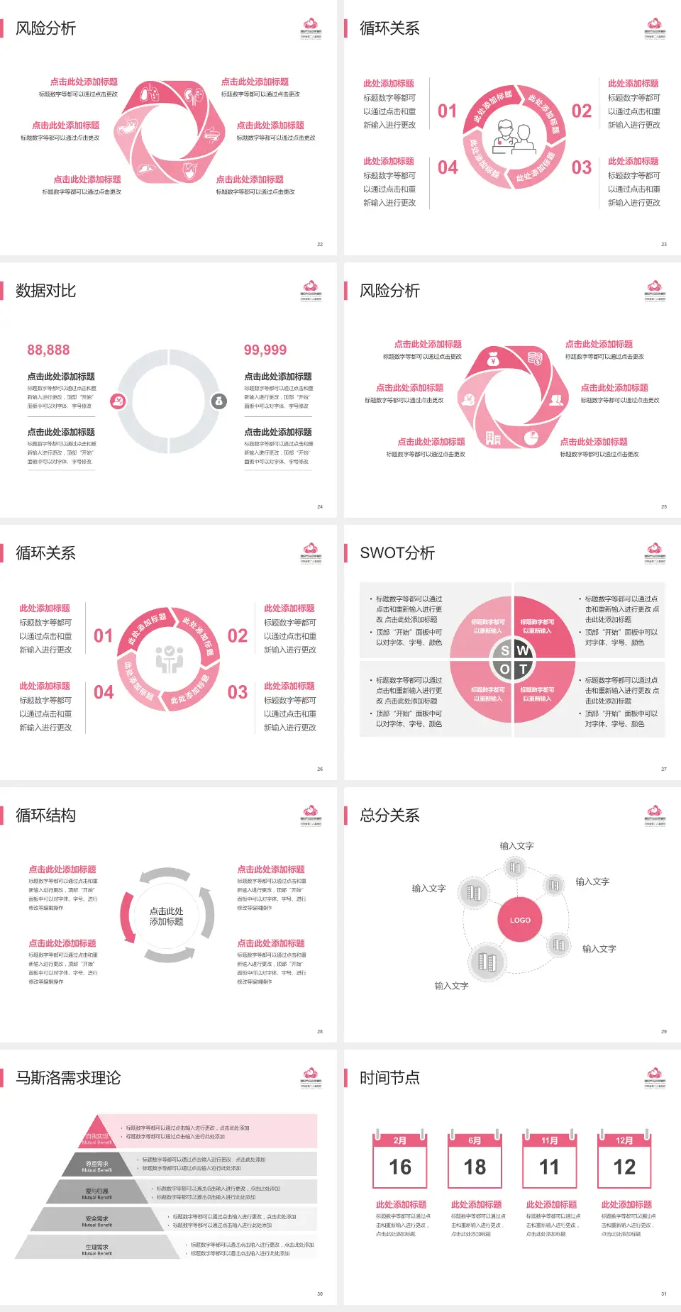 洛阳市妇幼保健院通衢院区科研成果展示PPT模板4:3格式幻灯片预览图4