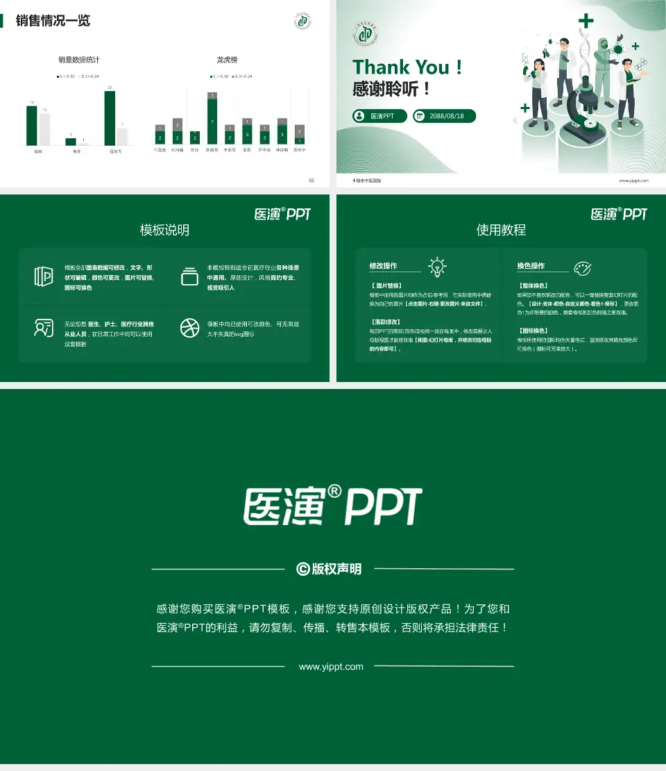 十堰市中医医院品管圈PDCA演示专用PPT模板16:9格式幻灯片预览图7