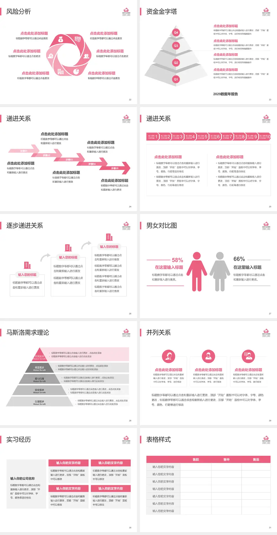 洛阳市妇幼保健院文仲院区项目申请与汇报PPT模板4:3格式幻灯片预览图4