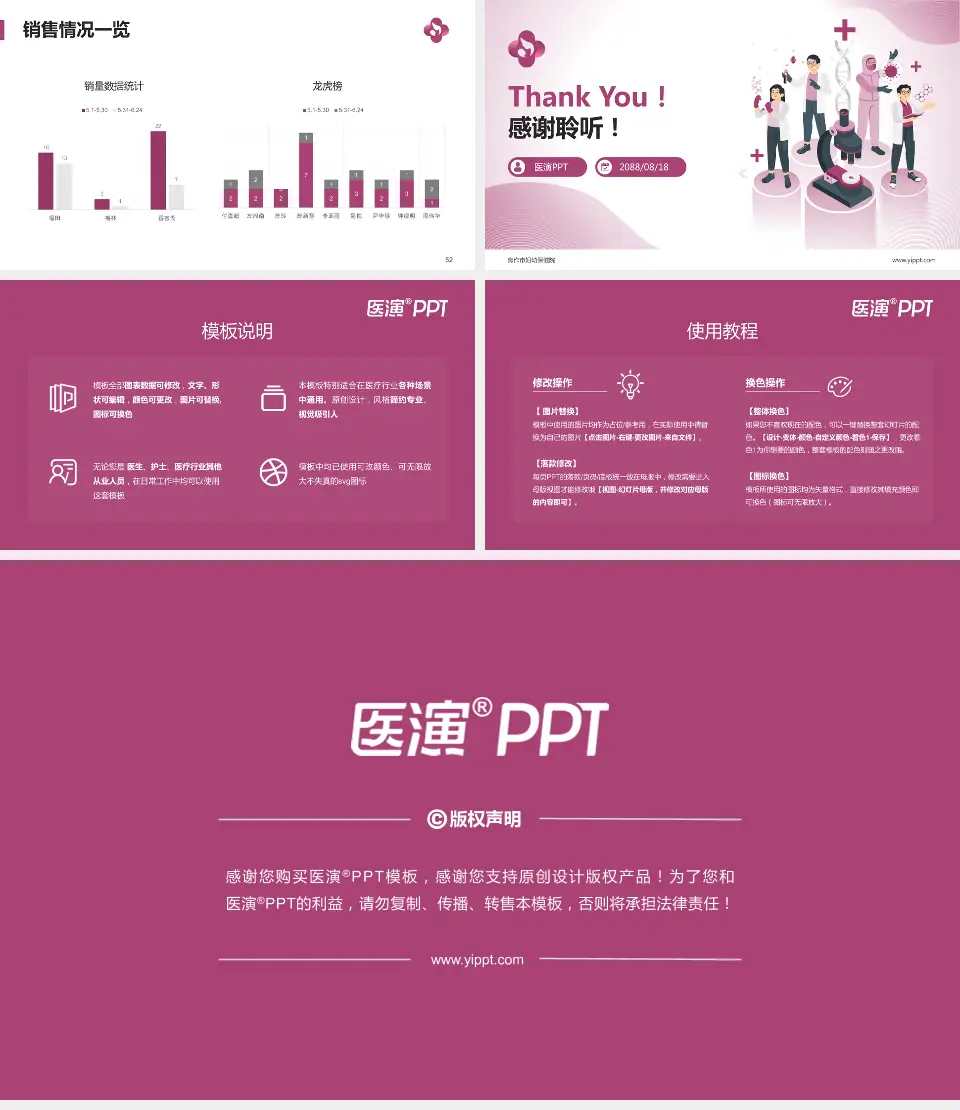 焦作市妇幼保健院品管圈PDCA演示专用PPT模板16:9格式幻灯片预览图7