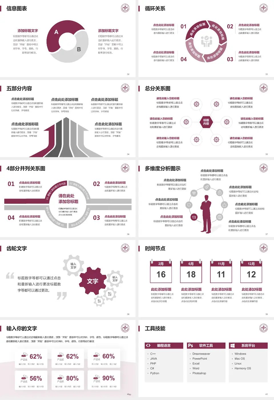 郑州人民医院总院护理专业职业生涯规划PPT模板16:9格式幻灯片预览图5