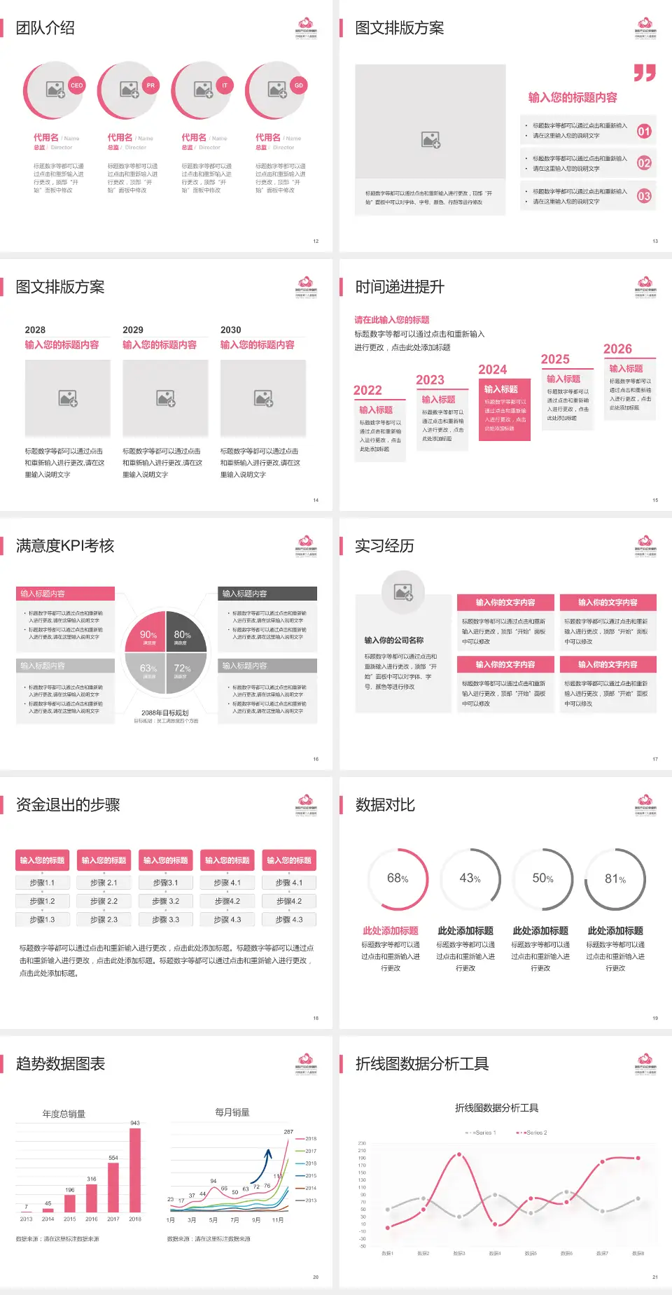 洛阳市妇幼保健院通衢院区培训与教育PPT模板4:3格式幻灯片预览图3
