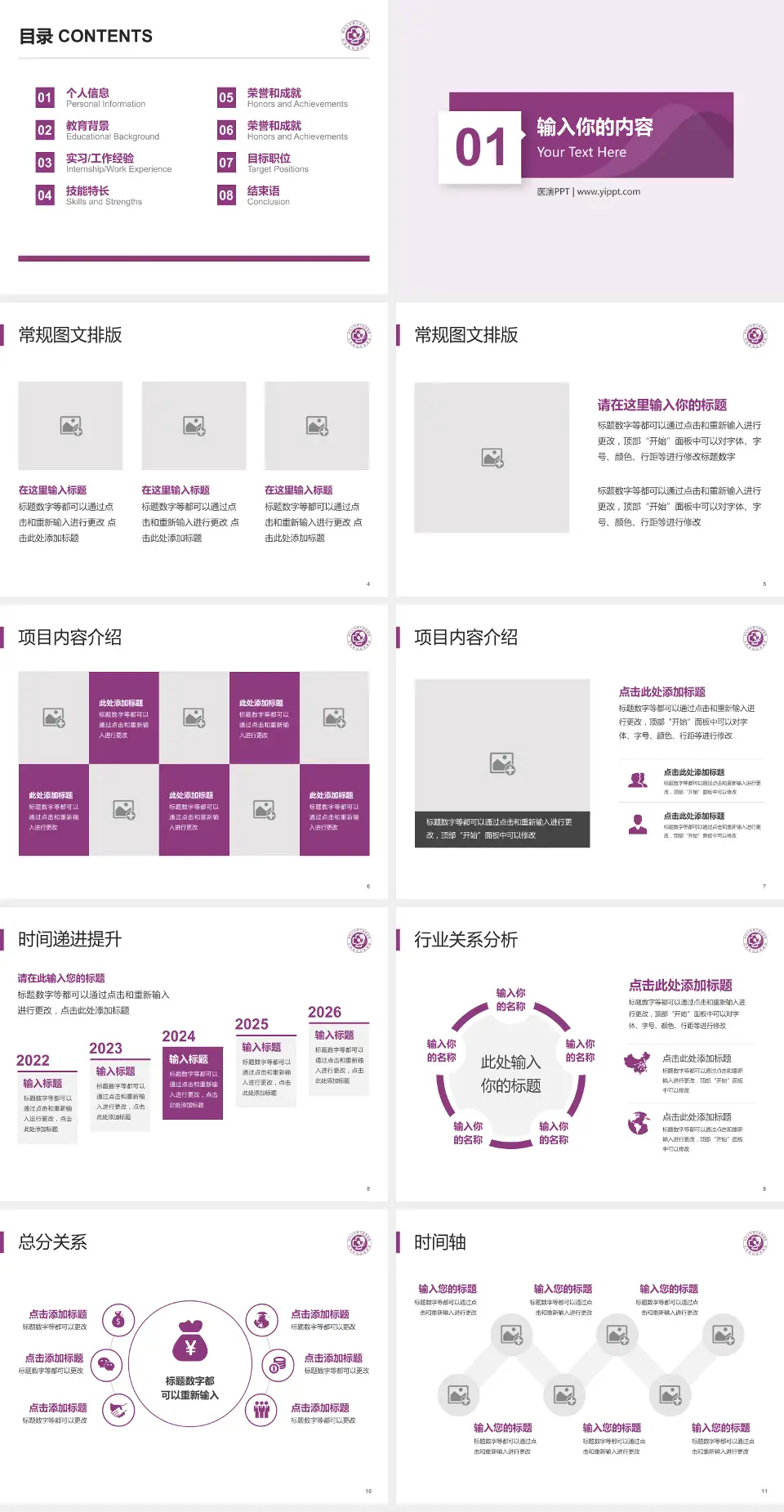 郑州大学第三附属医院东院财务与预算报告PPT模板4:3格式幻灯片预览图2