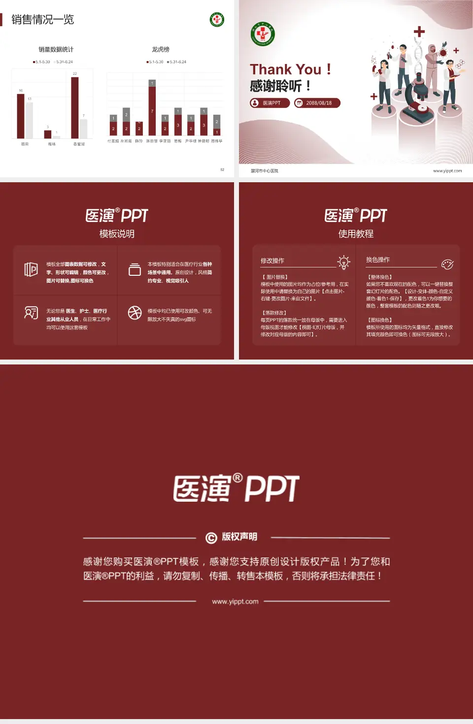 漯河市中心医院品管圈PDCA演示专用PPT模板4:3格式幻灯片预览图7