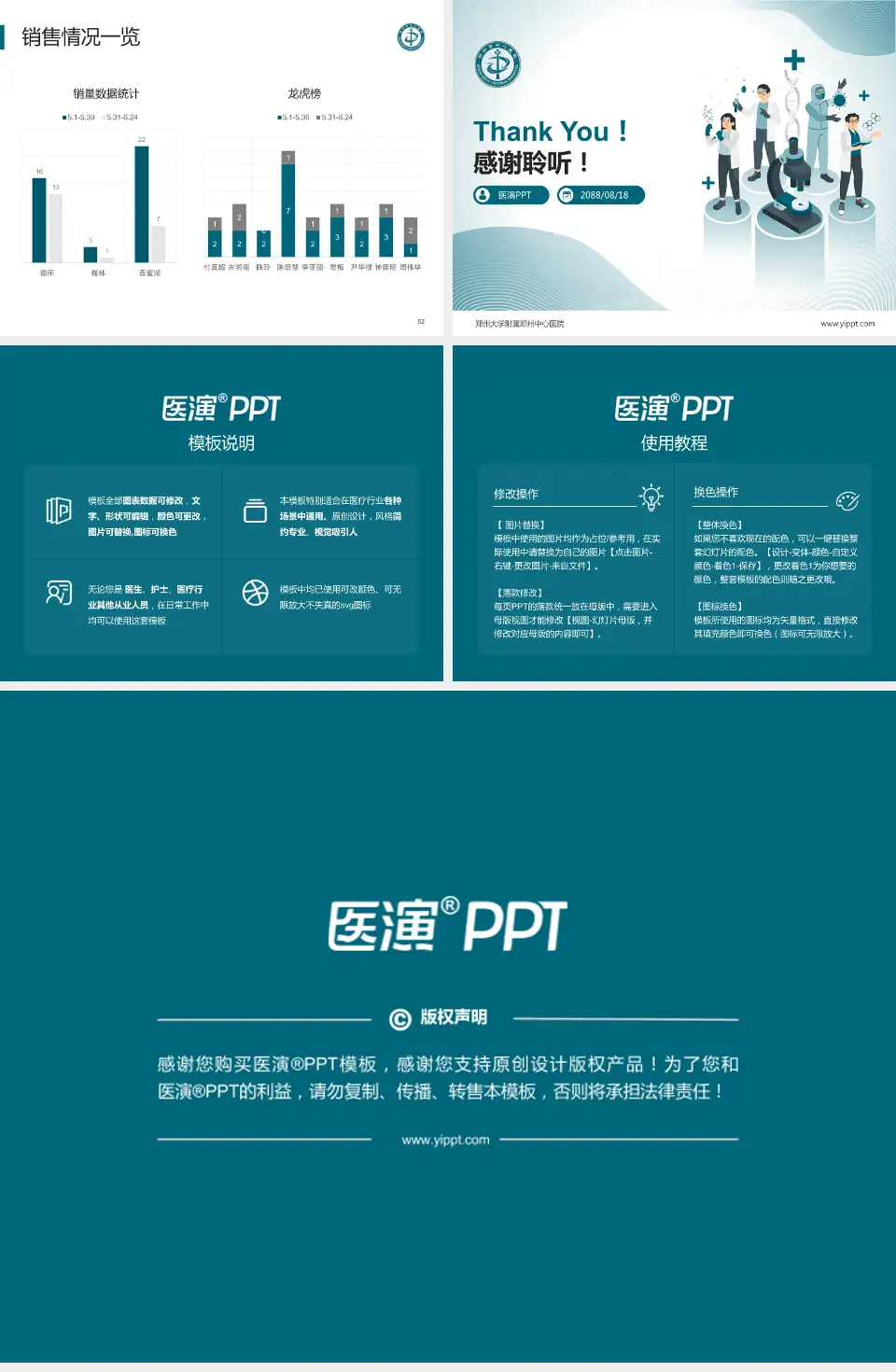 郑州大学附属郑州中心医院品管圈PDCA演示专用PPT模板4:3格式幻灯片预览图7