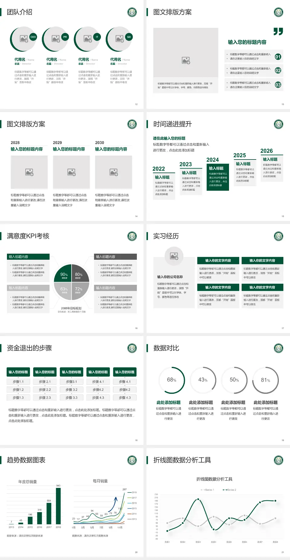 利川市人民医院培训与教育PPT模板4:3格式幻灯片预览图3