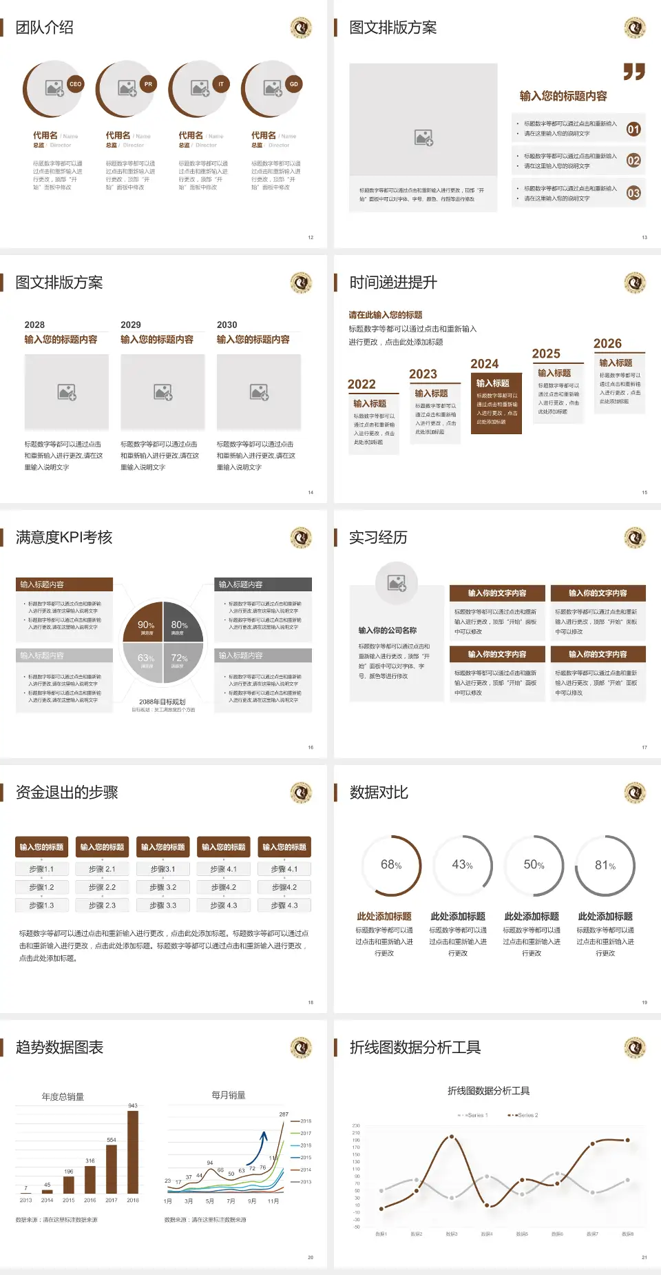 驻马店市中医院培训与教育PPT模板4:3格式幻灯片预览图3