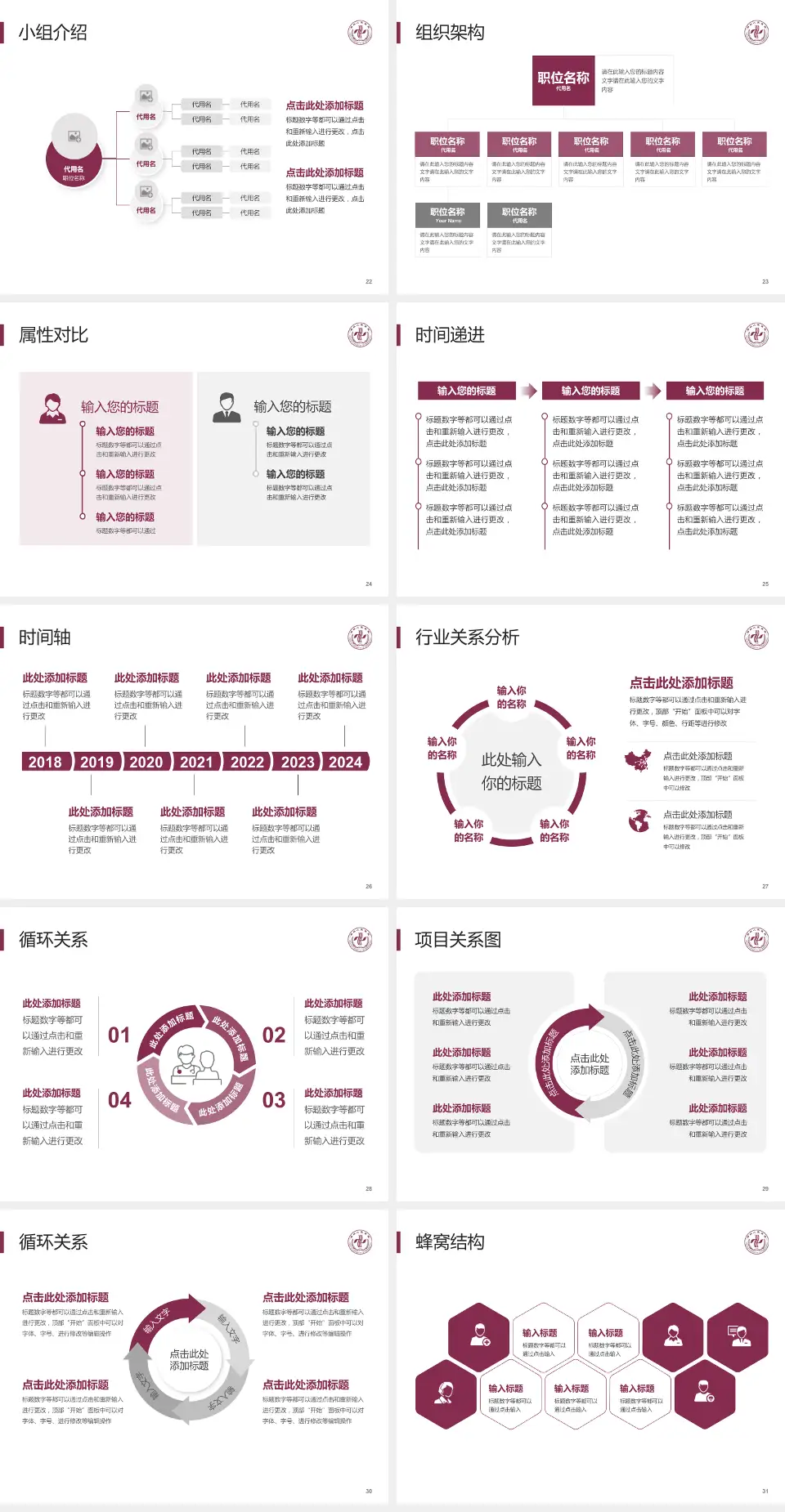 郑州人民医院北院区品管圈PDCA演示专用PPT模板4:3格式幻灯片预览图4