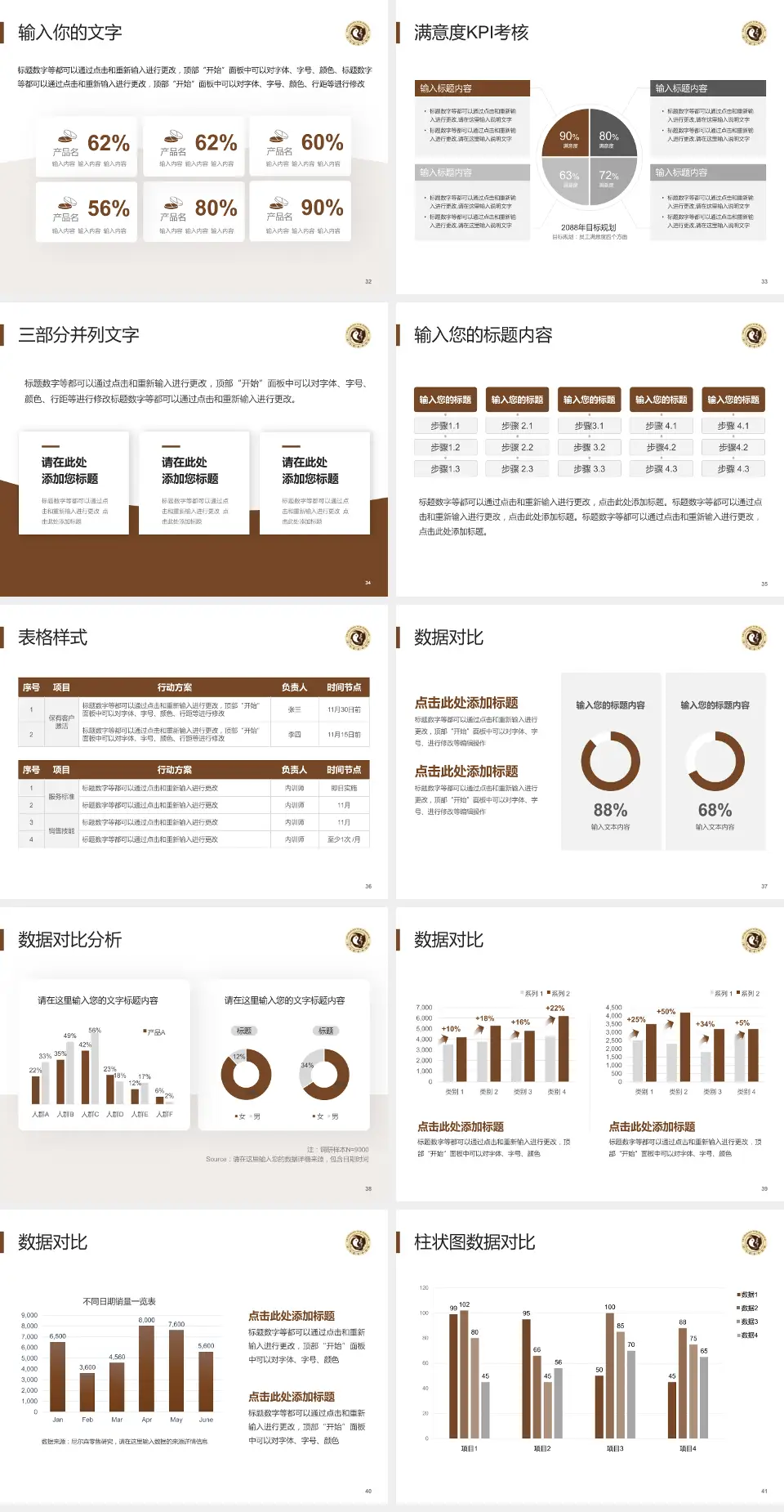 驻马店市中医院科研成果展示PPT模板4:3格式幻灯片预览图5