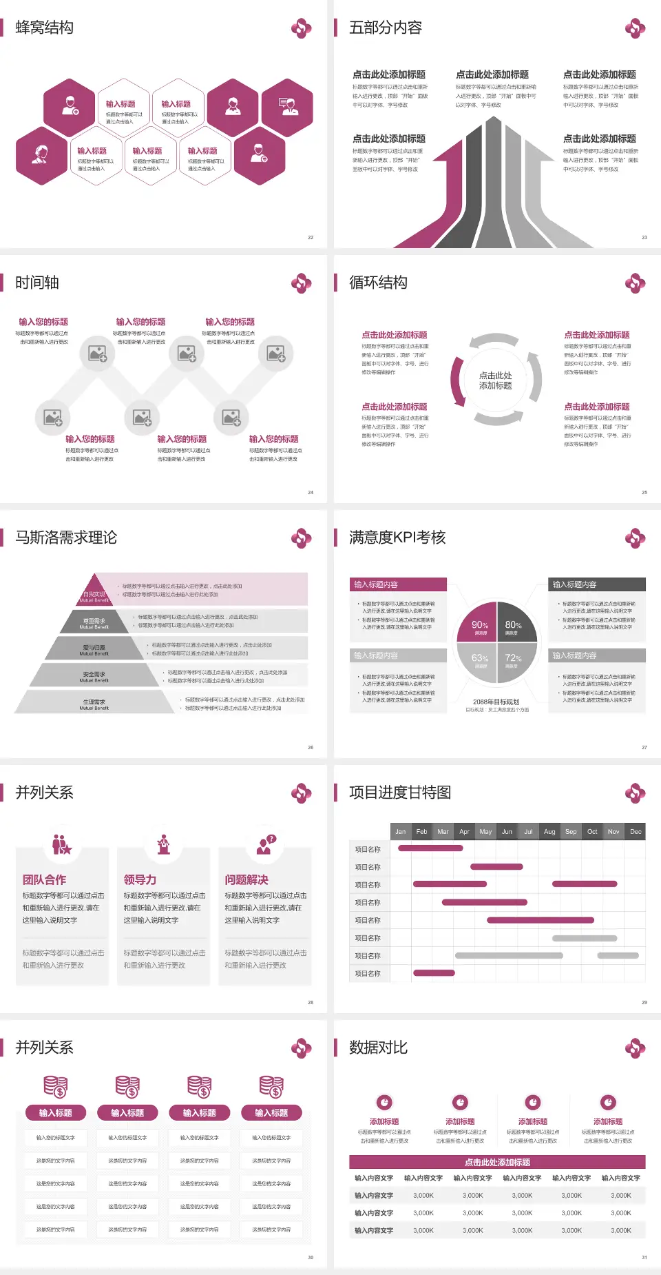 焦作市妇幼保健院医疗知识普及PPT模板4:3格式幻灯片预览图4