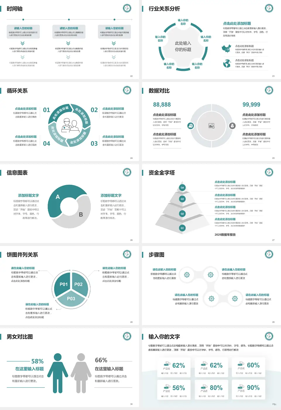 潢川县人民医院医院管理报告PPT模板16:9格式幻灯片预览图4