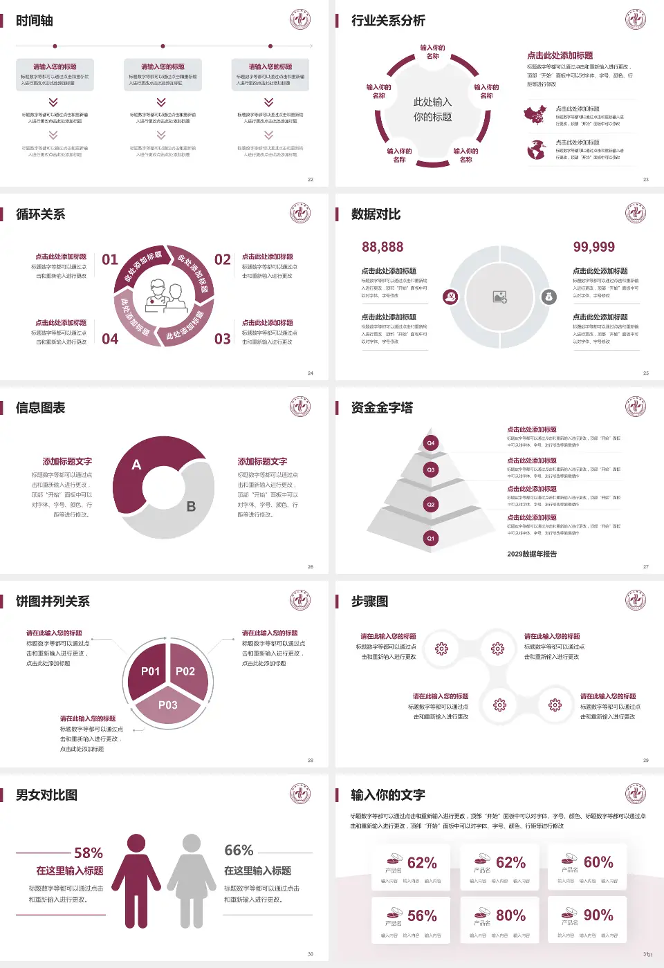 郑州人民医院郑东院区医院管理报告PPT模板16:9格式幻灯片预览图4