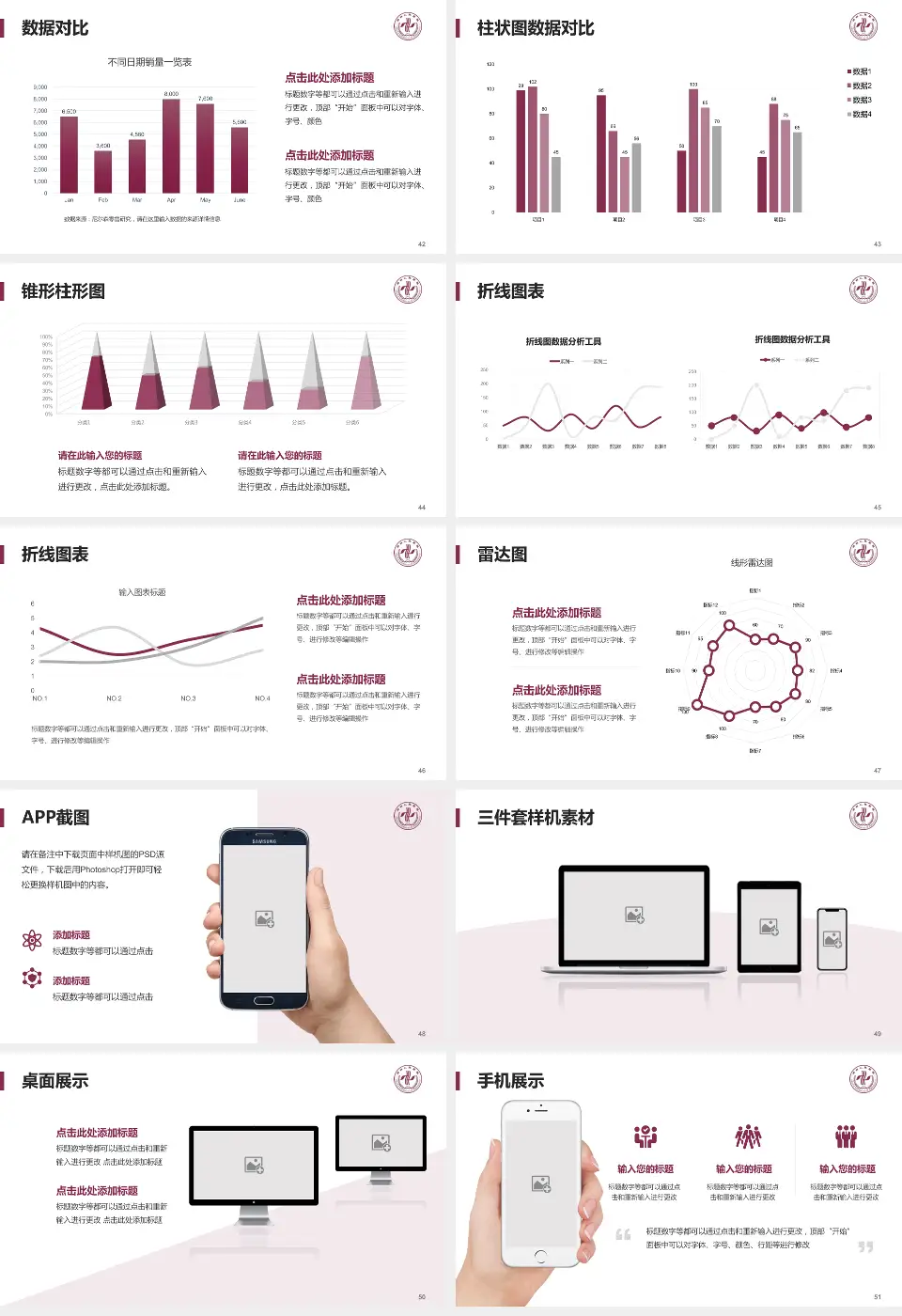 郑州人民医院郑东院区医院管理报告PPT模板16:9格式幻灯片预览图6