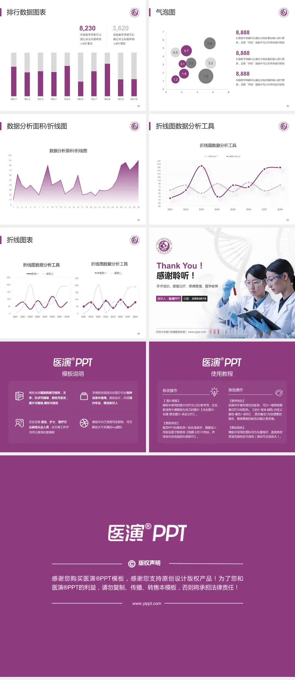 郑州大学第三附属医院东院科研成果展示PPT模板4:3格式幻灯片预览图6