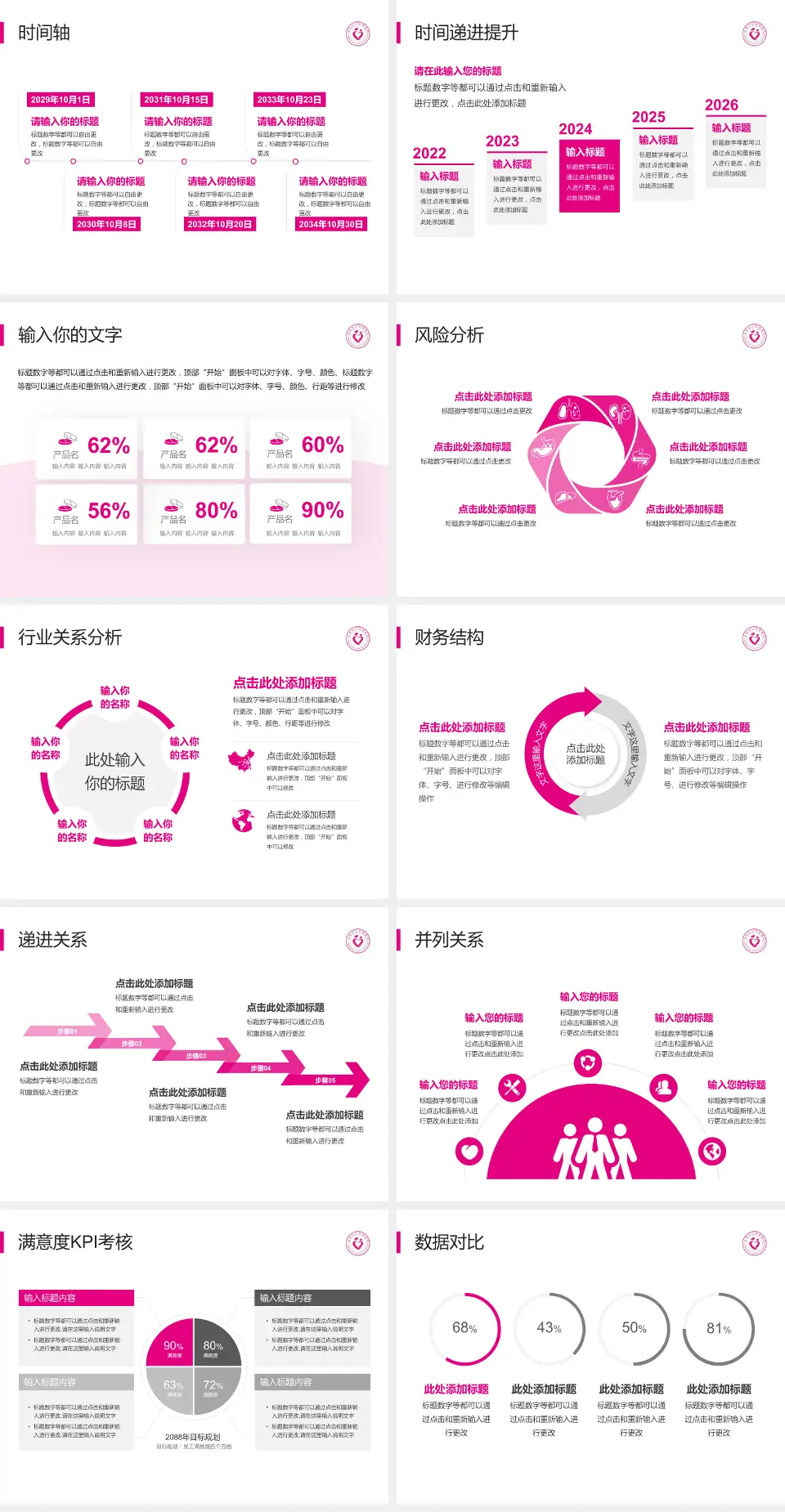 郑州市妇幼保健院（大石桥本部）病例分享与讨论PPT模板4:3格式幻灯片预览图3