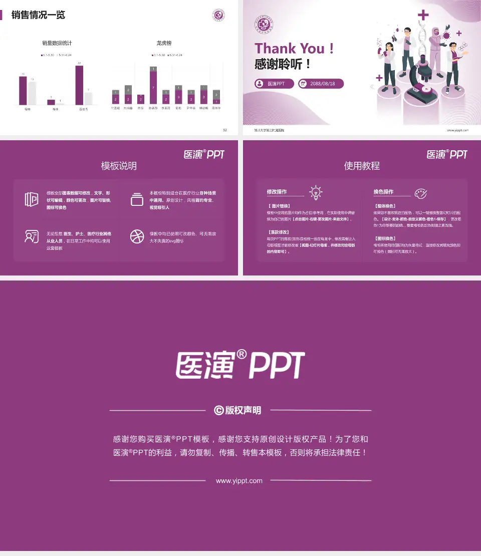 郑州大学第三附属医院品管圈PDCA演示专用PPT模板16:9格式幻灯片预览图7