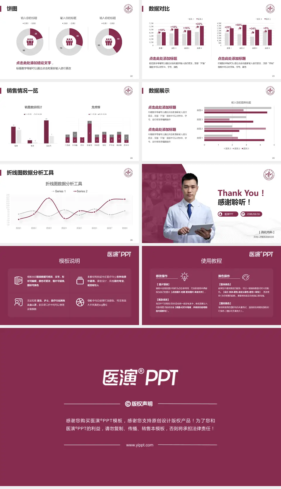 郑州人民医院南部院区病例分享与讨论PPT模板16:9格式幻灯片预览图4