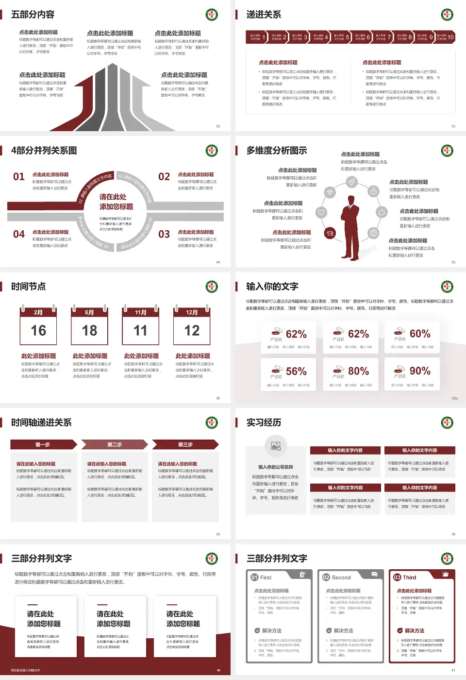 漯河市中心医院品管圈PDCA演示专用PPT模板16:9格式幻灯片预览图5