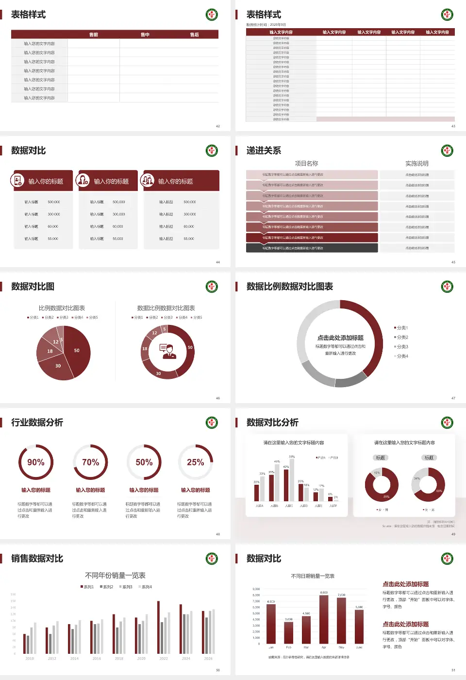 漯河市中心医院品管圈PDCA演示专用PPT模板16:9格式幻灯片预览图6
