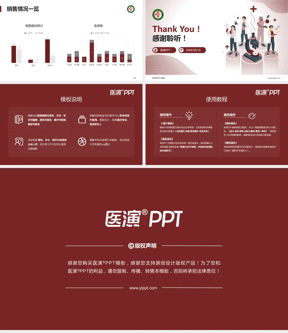漯河市中心医院品管圈PDCA演示专用PPT模板16:9格式幻灯片预览图7