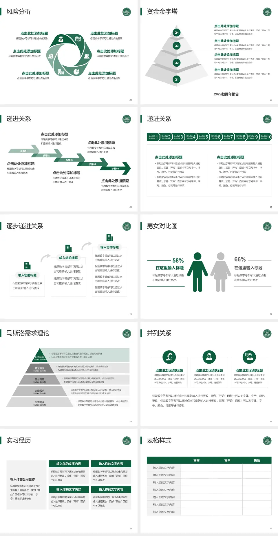 焦作市第二人民医院项目申请与汇报PPT模板4:3格式幻灯片预览图4