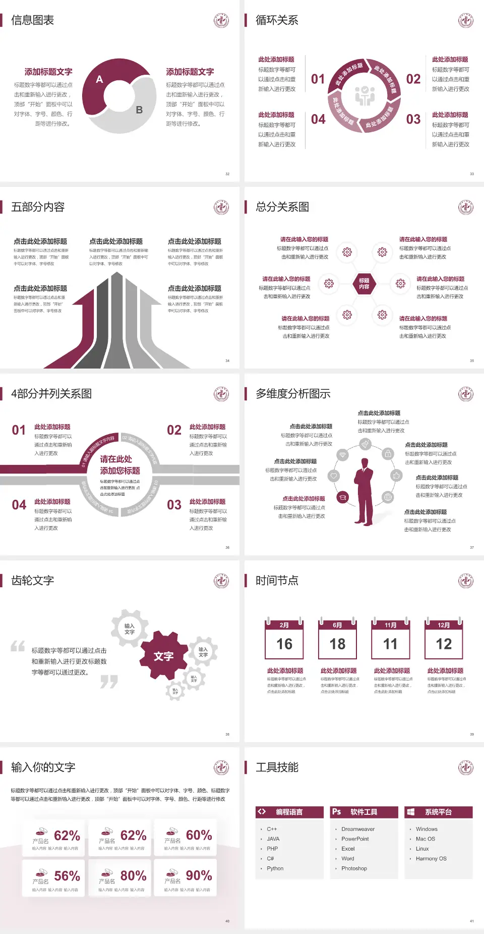 郑州人民医院北院区护理专业职业生涯规划PPT模板4:3格式幻灯片预览图5