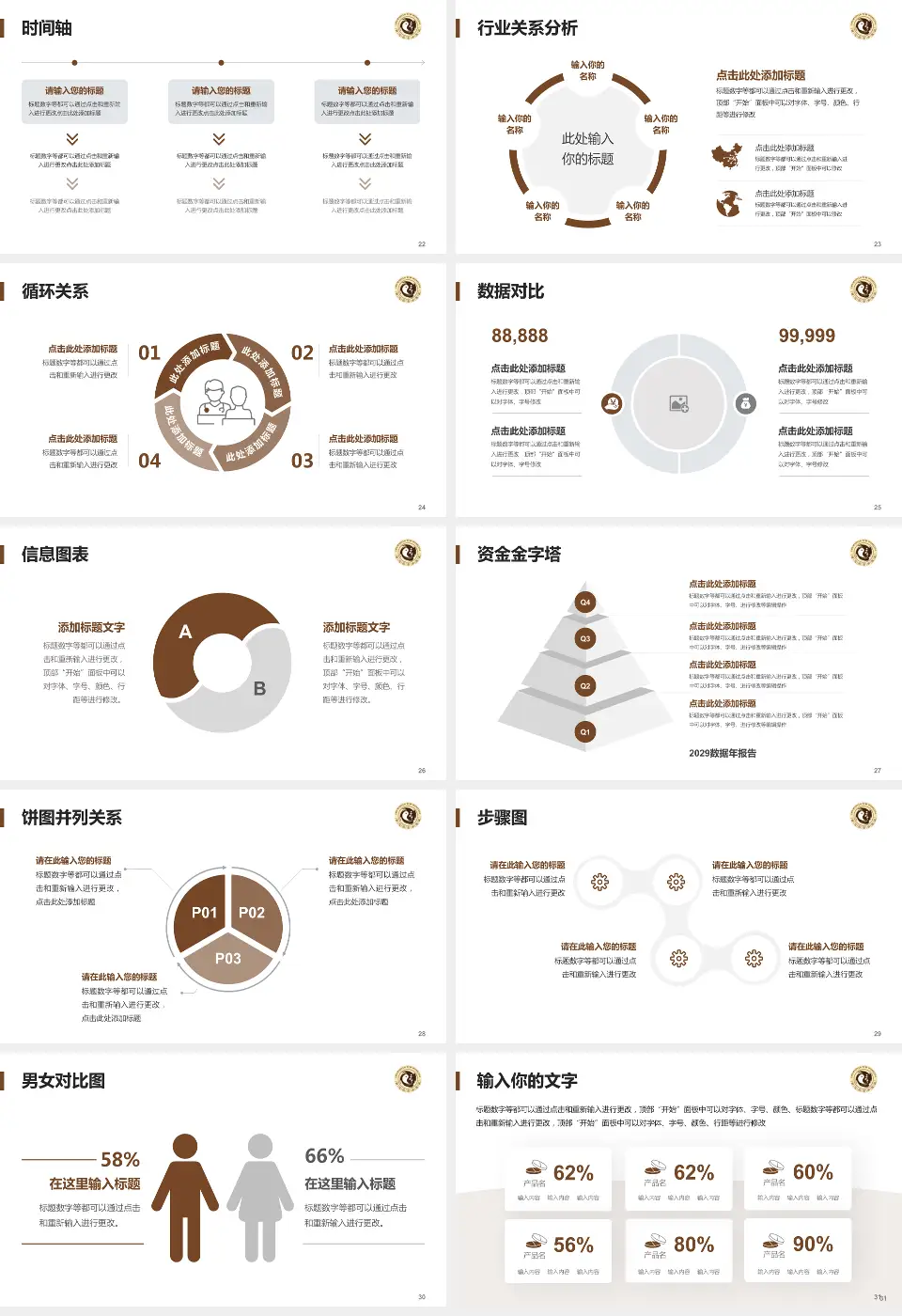 驻马店市中医院医院管理报告PPT模板16:9格式幻灯片预览图4